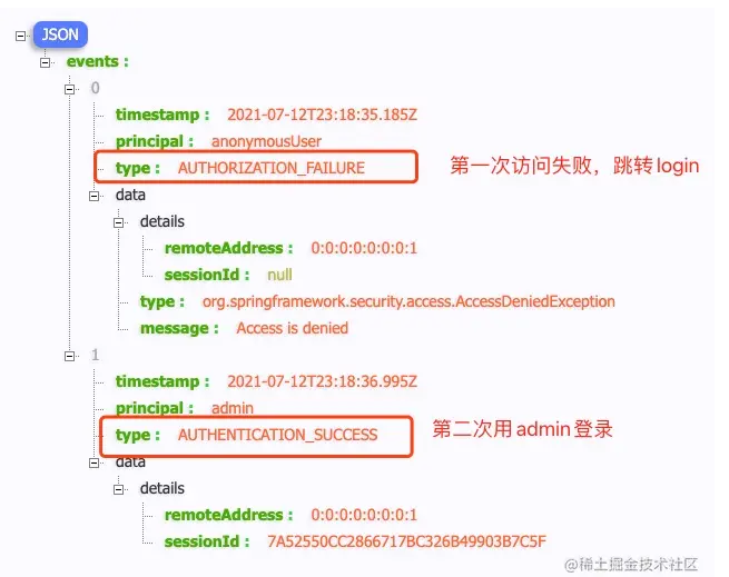 image-20230530233716752