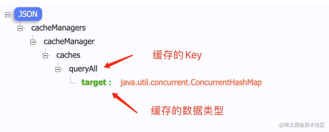 image-20230530233852486