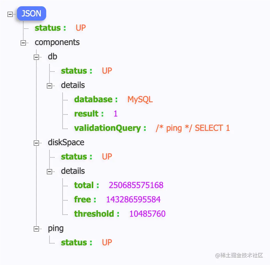 image-20230530233934501