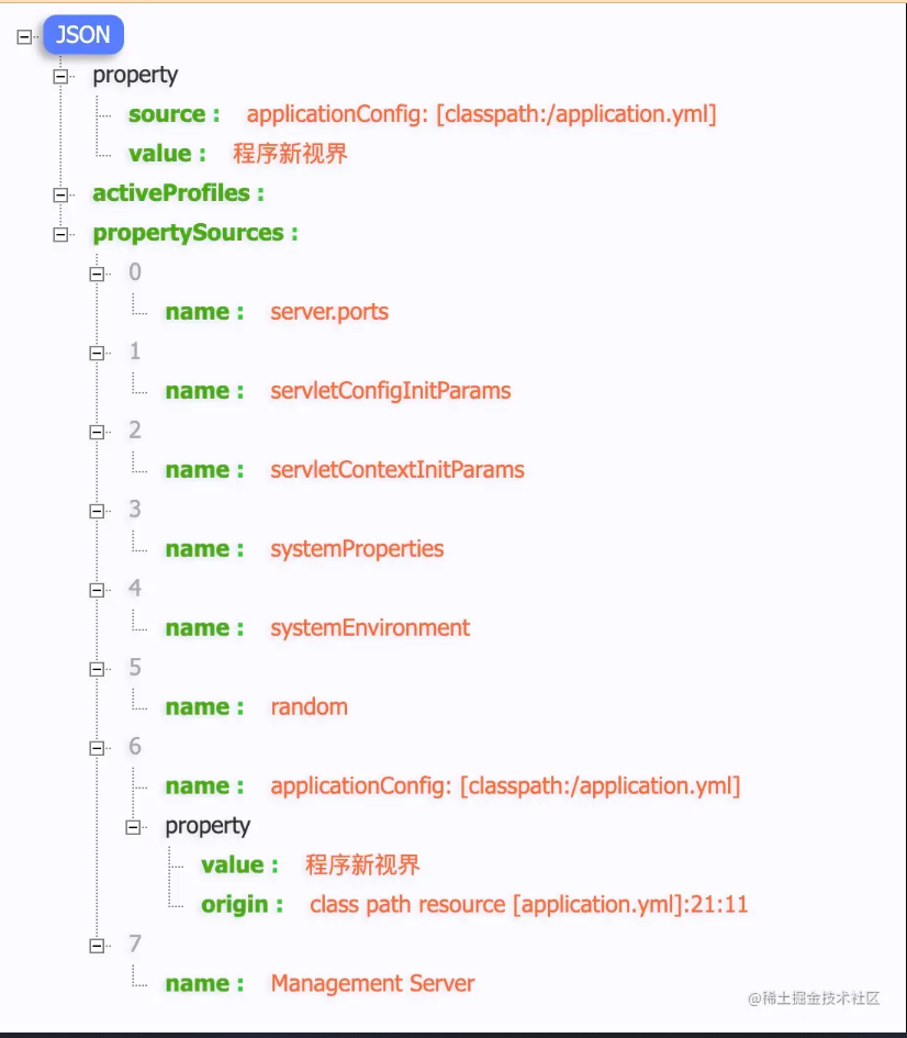 image-20230530234238073